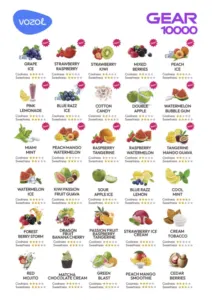 Vozol gear 10000 Flavor Menu stars schweiz cannacity
