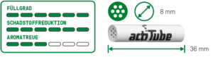 actitube 8mm REGULAR schweiz kaufen