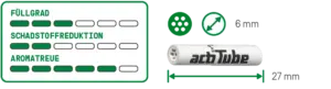 actitube EXTRASLIM 6mm schweiz kaufen online