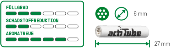 actitube EXTRASLIM 6mm schweiz kaufen online